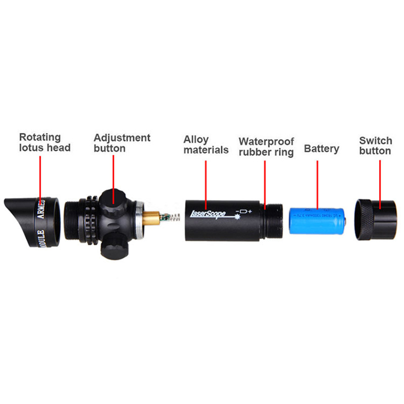 Tactical Adjustment Switch Laser Sight Compact Rifle Gun Green Laser Sight With 2 Mounts Rail For Gun Laser Sight